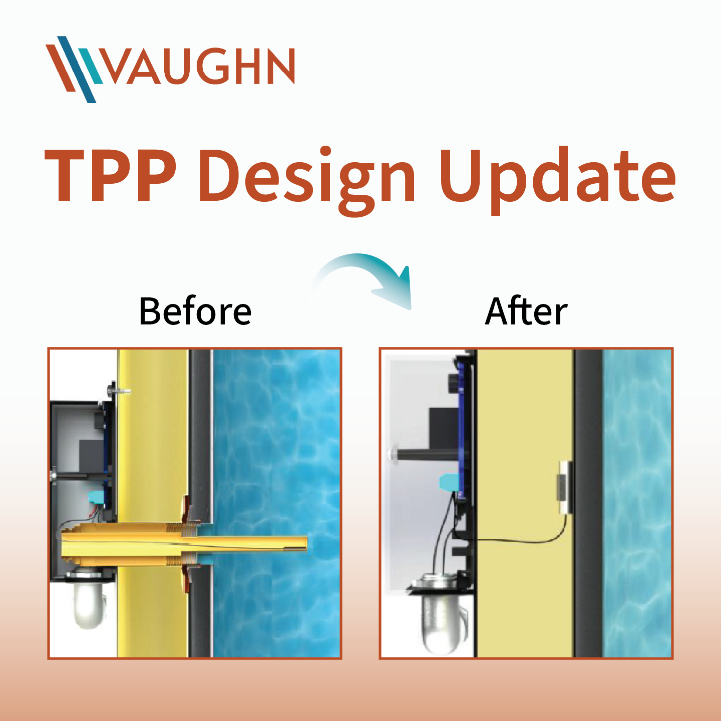TPP_immersion_well_change.png